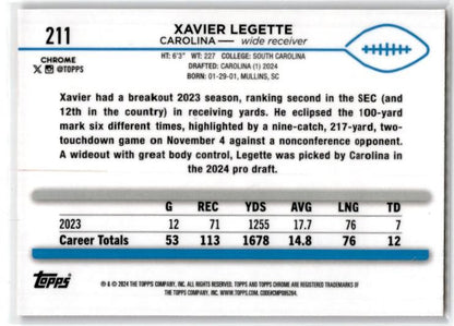 2024 Topps Chrome Magenta Refractor #211 Xavier Legette Rookie Panthers