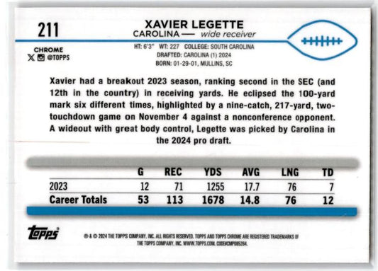 2024 Topps Chrome Magenta Refractor #211 Xavier Legette Rookie Panthers