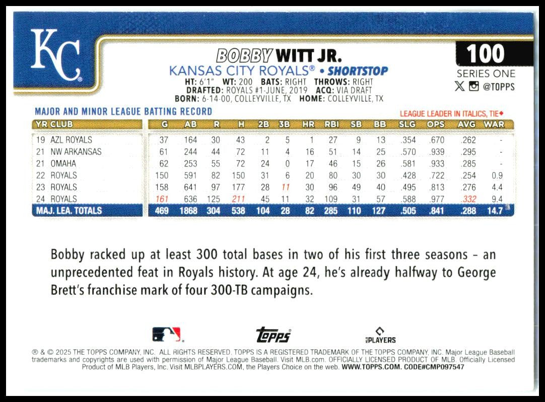 2025 Topps #100 Bobby Witt Jr. Kansas City Royals
