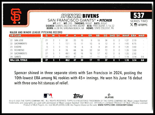 2025 Topps #537 Spencer Bivens San Francisco Giants