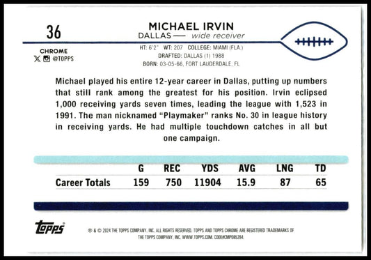2024 Topps Chrome Pink Refractor #36 Michael Irvin Dallas Cowboys
