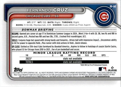 2024 Bowman Draft Chrome Sky Blue #BD-148 Fernando Cruz /499 Chicago Cubs