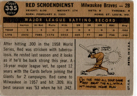 1960 Topps #335 Red Schoendienst Milwaukee Braves