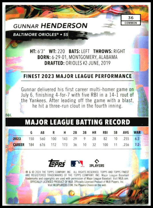 2024 Finest #36 Gunnar Henderson Baltimore Orioles