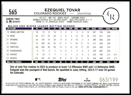 2024 Topps Red Crackle Foil #565 Ezequiel Tovar #/199 Colorado Rockies