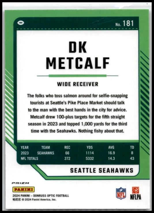 2024 Panini Donruss Optic Holo #181 DK Metcalf Seahawks