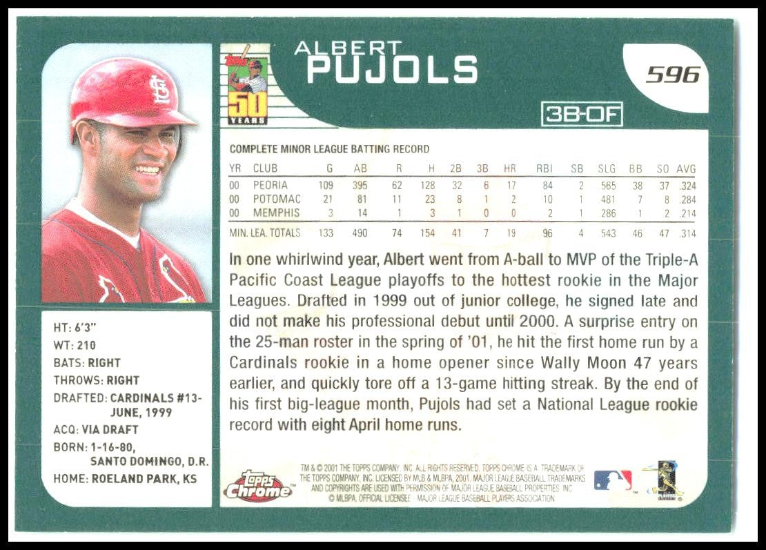 2001 Topps Chrome #596 Albert Pujols Rookie St. Louis Cardinals
