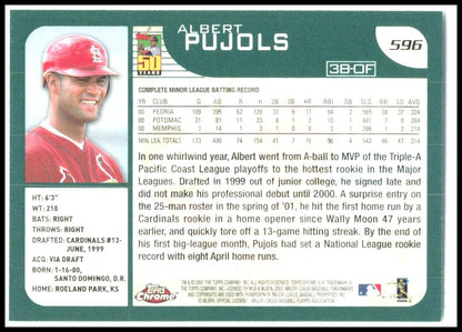 2001 Topps Chrome #596 Albert Pujols Rookie St. Louis Cardinals