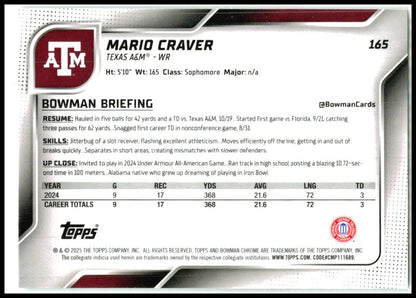 2025 Bowman University Chrome #165 Mario Craver Texas A&M Aggies