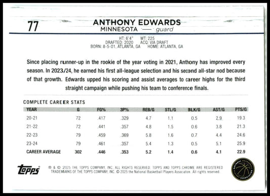2024-25 Topps Chrome Pink Refractor #77 Anthony Edwards Minnesota Timberwolves