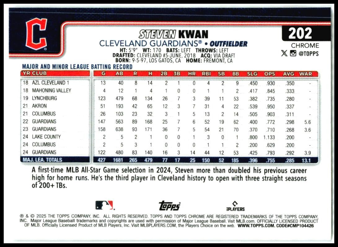 2025 Topps Chrome X-Fractors #202 Steven Kwan Cleveland Guardians