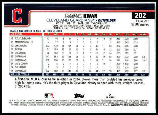 2025 Topps Chrome X-Fractors #202 Steven Kwan Cleveland Guardians