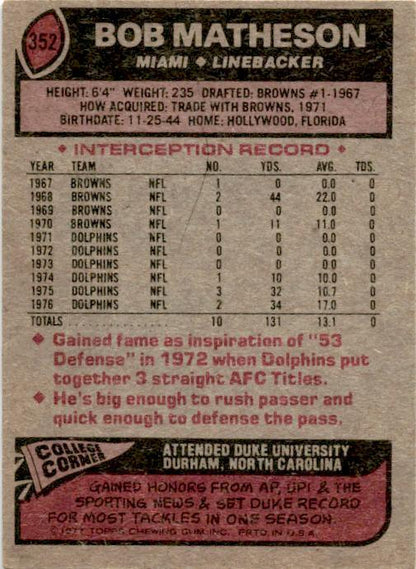 1977 Topps #352 Bob Matheson Miami Dolphins