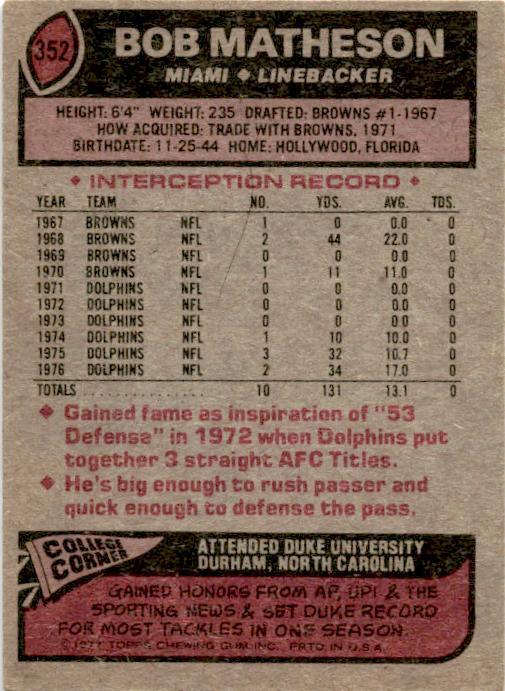 1977 Topps #352 Bob Matheson Miami Dolphins