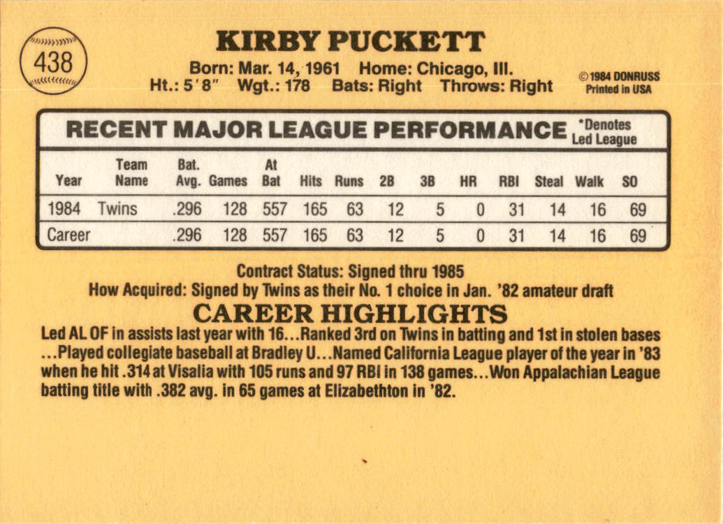 1985 Donruss #438 Kirby Puckett Rookie Minnesota Twins