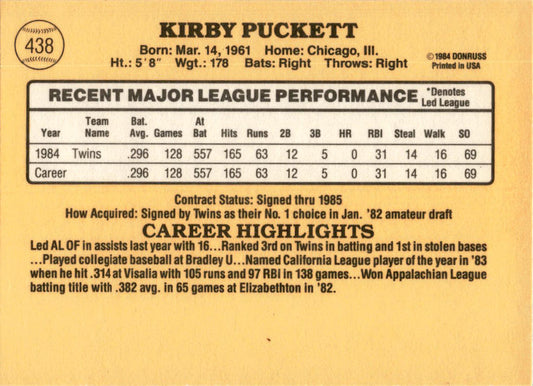 1985 Donruss #438 Kirby Puckett Rookie Minnesota Twins