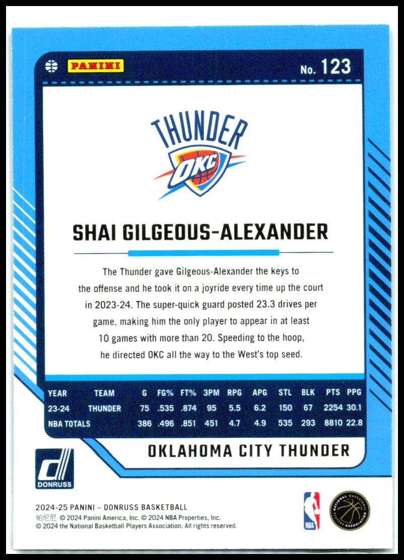 2024-25 Donruss Holo Green Laser #123 Shai Gilgeous-Alexander Thunder