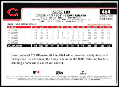 2025 Topps #464 Gavin Lux Cincinnati Reds