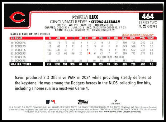 2025 Topps #464 Gavin Lux Cincinnati Reds