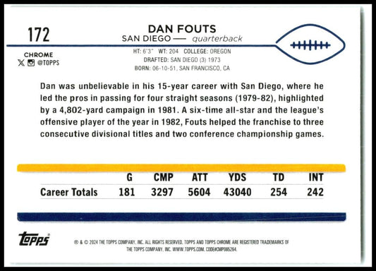 2024 Topps Chrome #172 Dan Fouts San Diego Chargers