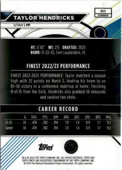 2023-24 Topps Finest #80 Taylor Hendricks Utah