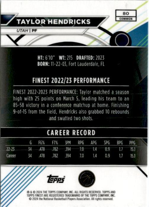 2023-24 Topps Finest #80 Taylor Hendricks Utah