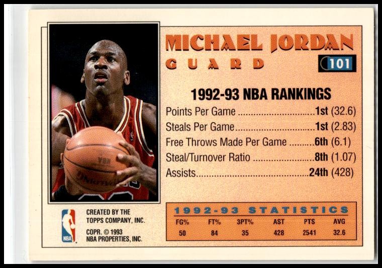 1993-94 Topps #101 Michael Jordan Chicago Bulls