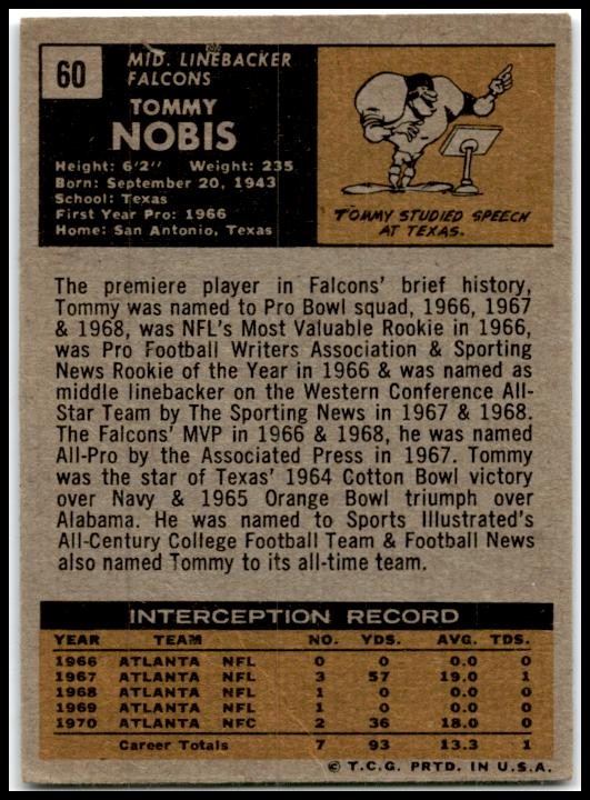 1971 Topps #60 Tommy Nobis Atlanta Falcons