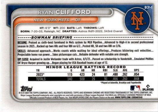 2024 Bowman #BCP-1 Ryan Clifford New York Mets