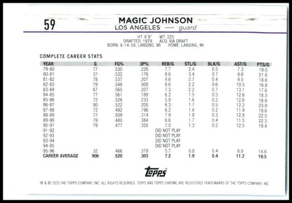 2024-25 Topps Chrome Blue Basketball Refractor #59 Magic Johnson Lakers