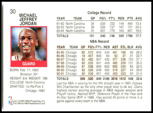 1991-92 Hoops #30 Michael Jordan Chicago Bulls