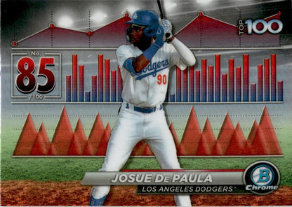 2024 Bowman Bowman Scouts' Top 100 #BTP-85 Josue De Paula Los Angeles Dodgers