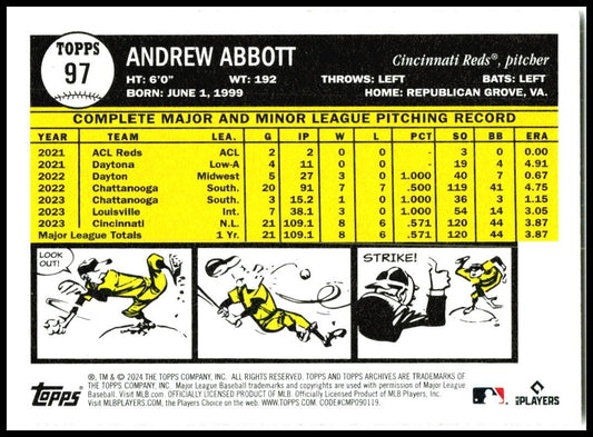 2024 Topps Archives #97 Andrew Abbott Rookie Cincinnati Reds