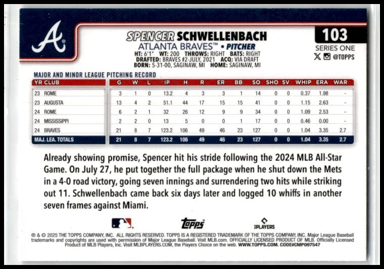 2025 Topps Spring Training #103 Spencer Schwellenbach Atlanta Braves