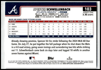 2025 Topps Spring Training #103 Spencer Schwellenbach Atlanta Braves