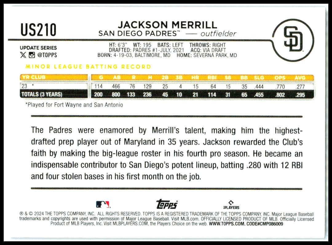 2024 Topps Update Royal Blue #US210 Jackson Merrill Rookie San Diego Padres