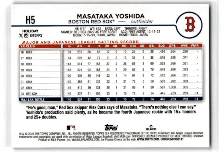 2024 Topps Holiday Plaid #H5 Masataka Yoshida Boston Red Sox