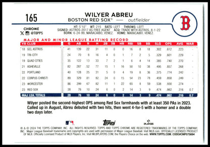 2024 Topps Chrome #165 Wilyer Abreu Rookie Boston Red Sox