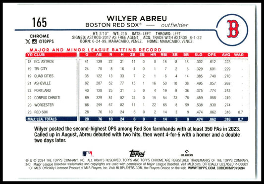 2024 Topps Chrome #165 Wilyer Abreu Rookie Boston Red Sox