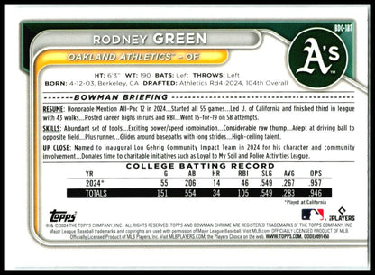 2024 Bowman Draft Chrome #BDC-187 Rodney Green Oakland Athletics