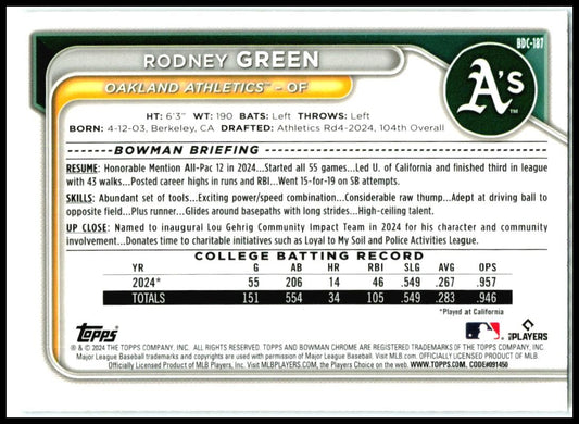 2024 Bowman Draft Chrome #BDC-187 Rodney Green Oakland Athletics
