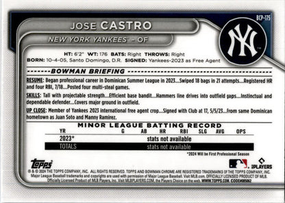 2024 Bowman Chrome Chrome Prospects Purple Refractor #BCP-175 Jose Castro /250
