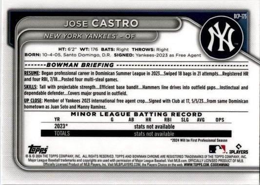 2024 Bowman Chrome Chrome Prospects Purple Refractor #BCP-175 Jose Castro /250