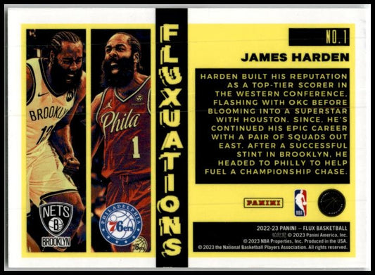 2022-23 Panini Flux Fluxuations #1 James Harden