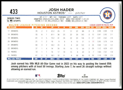 2024 Topps Update #US65 Joey Loperfido Rookie Houston Astros
