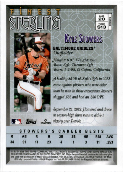 2023 Topps Finest Flashbacks #20 Kyle Stowers Rookie Baltimore Orioles