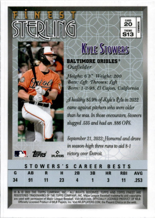 2023 Topps Finest Flashbacks #20 Kyle Stowers Rookie Baltimore Orioles