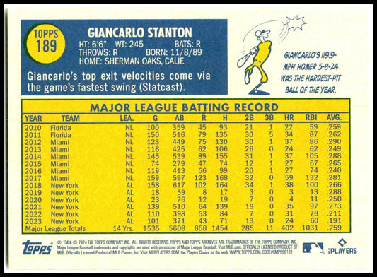 2024 Topps Archives #189 Giancarlo Stanton New York Yankees