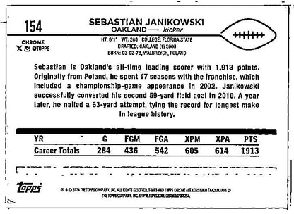 2024 Topps Chrome Purple Speckle Refractor #154 Sebastian Janikowski Raiders