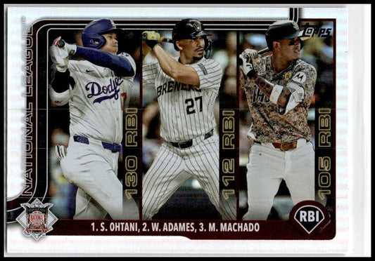 2025 Topps Rainbow Foil #86 National League Leaders RBI